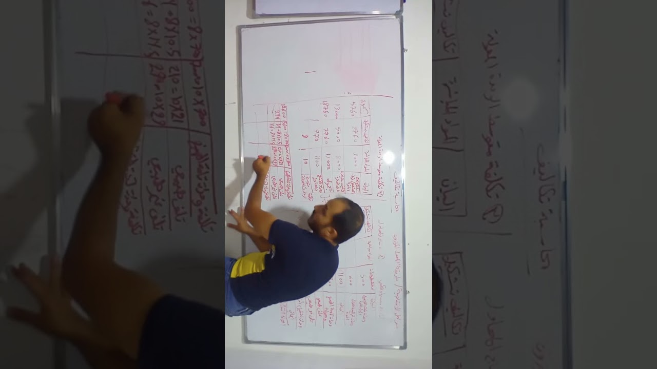 محاسبة تكاليف _ المراحل الانتاجية طريقة المعدل الموزون تكملة البث المباشر