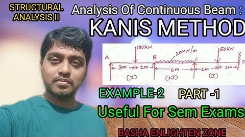 Ex-2 (Part-1):KANIS METHOD (Analysis Of Continuous Beam) II SA II by G.M.Basha II