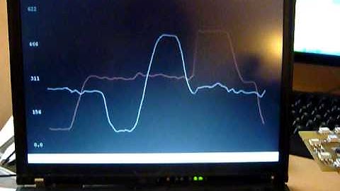 WiFi Accelerometer + LED prototype demonstration