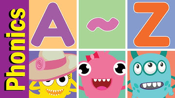 A to Z Phonics Alphabet Chant for Children | English Pronunciation for Children | Fun Kids English