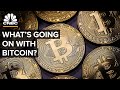 What's Happening With Bitcoin?