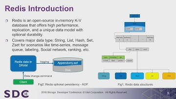 SDC 2018 - Optimize Redis with Next-gen NVM