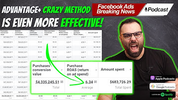 Podcast #21 - The Secret to Dominating Facebook Ads with Advantage Plus and the Crazy Method!