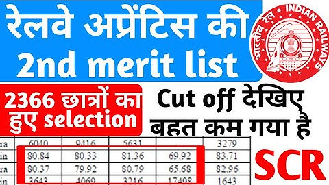 Railway SCR Apprentice का 2nd Document Verification Merit list, साथ ही Low Cut off भी जारी, RRC SCR