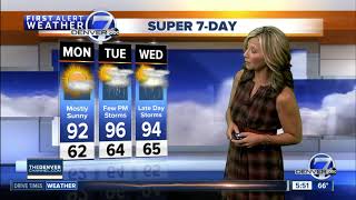 Monday Super 7-Day Forecast