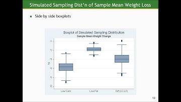 Biostatistics course lecture 05 part A (Johns Hopkins University) كورس كامل الاحصاء الطبي