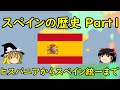 【ゆっくり歴史解説】スペインの歴史 Part1 ～ヒスパニアからスペイン統一まで～