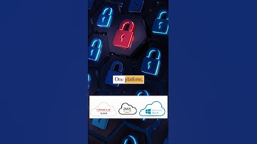 AWS Outage EPISODE 1: The Single Point of Failure #awsoutage #cloudagnostic