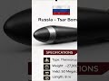 USA Vs Russia Nuclear Bomb B83 Vs Tsar Bomba Power Comparison mp3