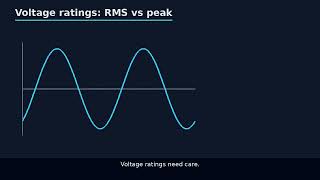 AC vs. DC Capacitors Explained: Polarity, Reactance & Applications