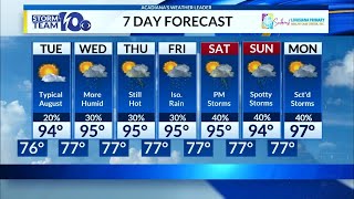 Monday's Forecast