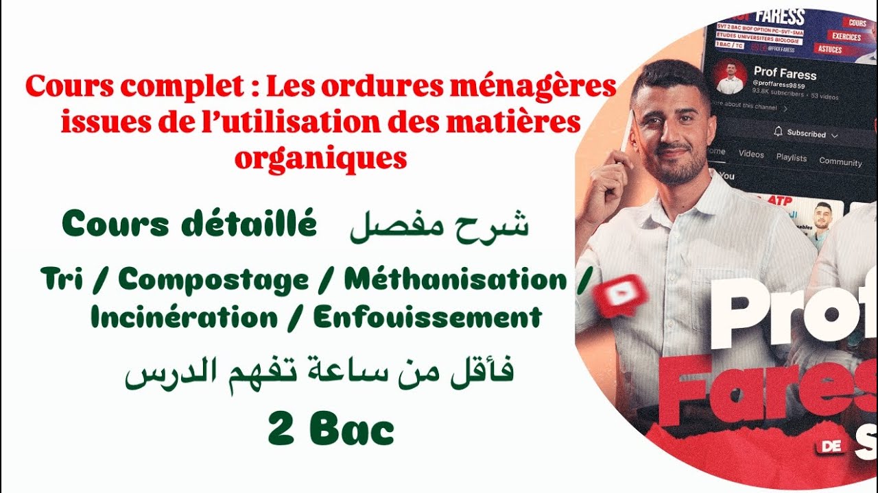 Cours complet les ordures ménagères issues de l’utilisation des matières organiques Pollution 2 Bac