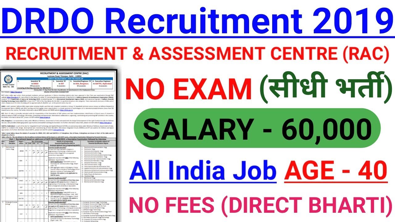 DRDO Recruitment 2019 | How to Apply Online for DRDO Job | Defence Vacancy 2019