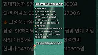 📌 37년 경력 전문가 5월 투자 참고안#주식 #한국주식 #성장주