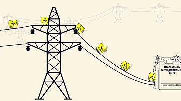 Кому принадлежит электричество