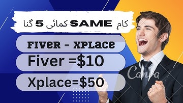 Best Freelancing Website for Fresher 12 | Fiver & Upwork Alternative website Isitwork.com 12 | Sham