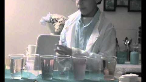 Water Experiments- Capillary action