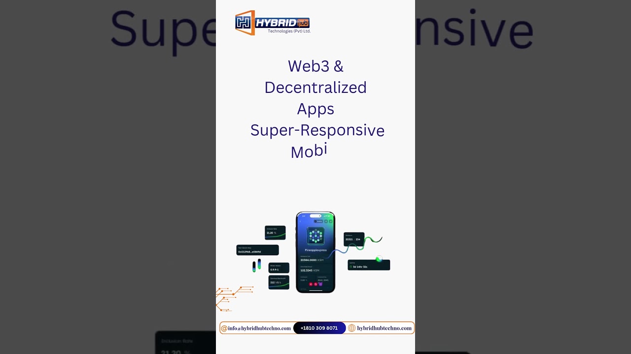 Top 5 Web Development Trends in 2025
