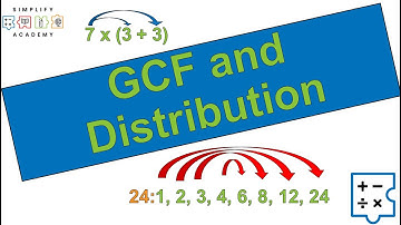 GCF and Distributive Property - Simplifying Math
