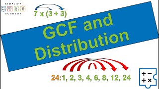 GCF and Distributive Property - Simplifying Math