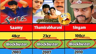 Director Hari Hits And Flops Movie List Director Hari Movies Singam Rathnam Movie Verdict
