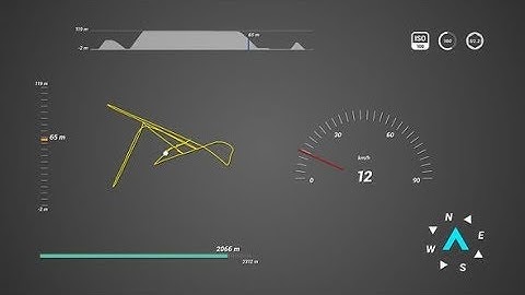 Telemetry Overlay for DJI Drones — After Effects Template