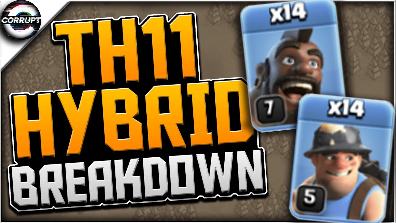 TH11 Miner Hog Hybrid EXPLAINED | Hybrid Made Easy | Clash of Clans