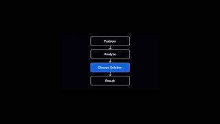 Why Learn Data Structures? | Crack Top Tech Interviews with DSA #shorts #coding #algorithm #dsa