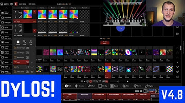 DyLOS-basisprincipes in Onyx