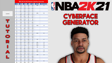 NBA 2K21 & 2K20 Random Cyberface Generator Tutorial/Showcase!