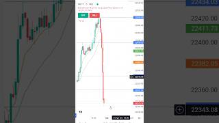Hithalaka Karibyada Maava Karataka Damanaka Malu Nip,Shruthi Prahlada