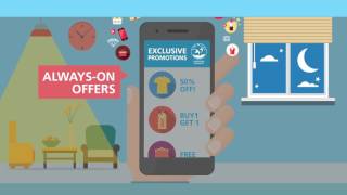 AIR MILES LOYALTY PROGRAMME screenshot 1