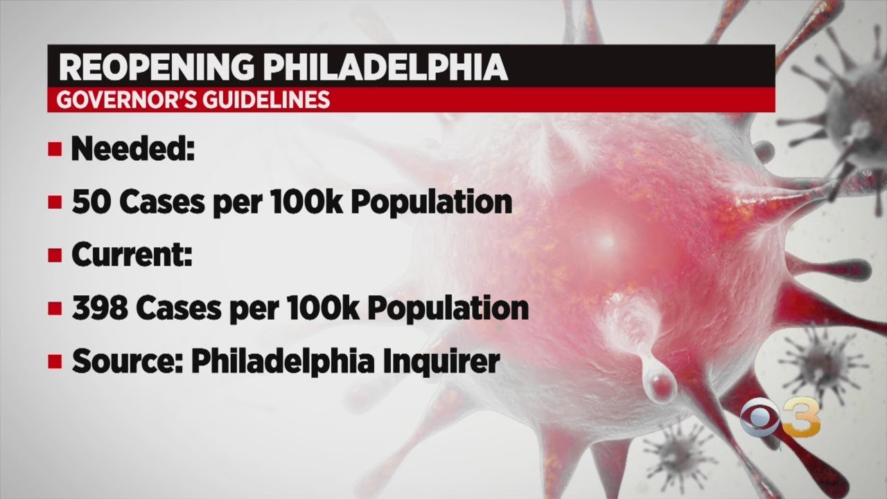 Digital Brief: April 26, 2020 (AM)