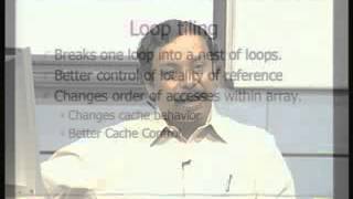 lecture 30Designing Embedded Systems   III Video Lecture, IIT Delhi