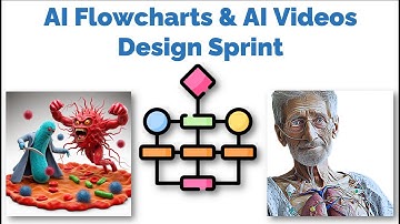 AI Medical Flowchart & AI Video Design Sprint