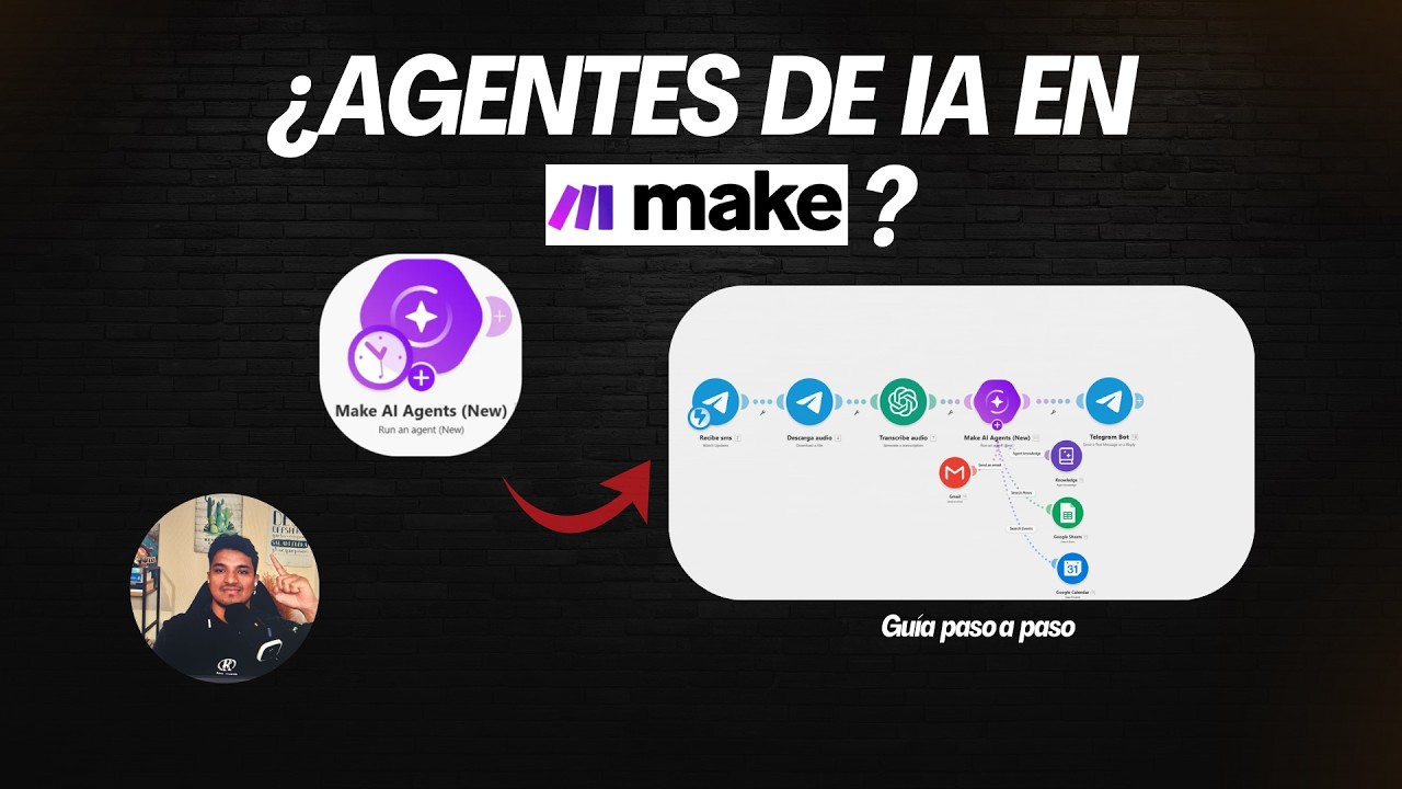 Cómo funciona el AGENTE de IA de Make | Tutorial desde cero (Voz, Gmail ...