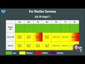 WA & North ID Fire Weather Briefing - July, 26, 2026