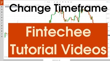Expert Advisor Studio ~ Fintechee Tutorial Series(5) How to change the timeframe