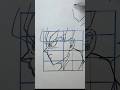 Watch this...| Goku UI Sign - Profile 😤👌🔥