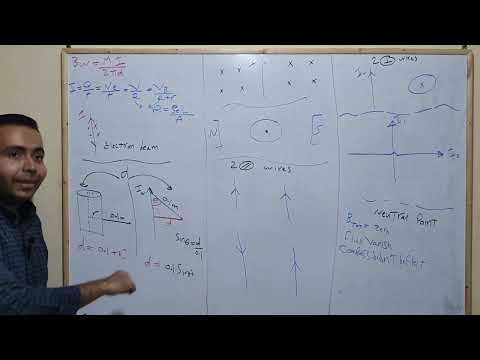 الخلاصة شرح شبتر 2 كامل فى ساعتين فقط سنيور 3 فيزيكس EXCELLENCE IN PHYSICS MR RAMY MASSOUD 