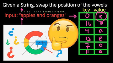 GOOGLE INTERVIEW QUESTION SOLVED: REVERSE VOWELS IN A STRING