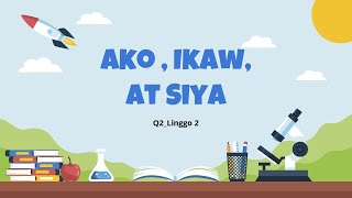 Ako, Ikaw, at Siya | Wikang Filipino