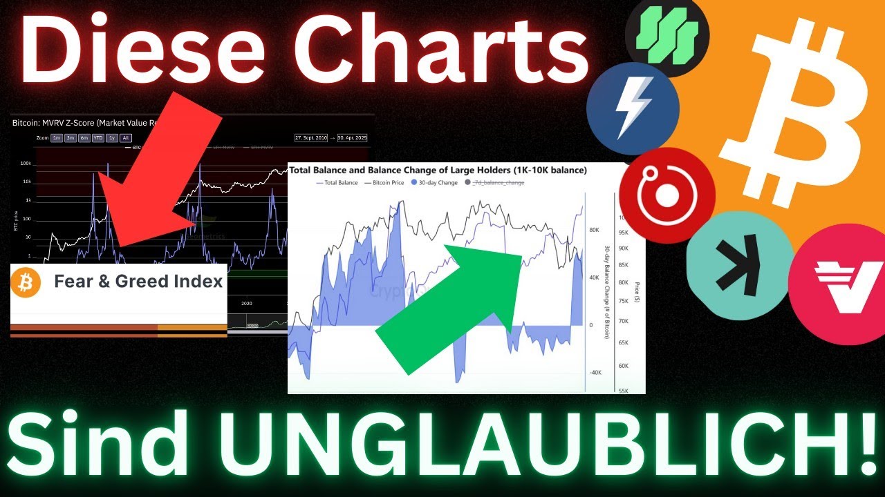 Krypto: Silber EXPLODIERT! ALTCOINS machen sich BEREIT! AKTUELLE Analysen!