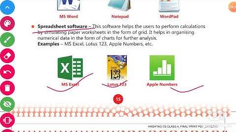 Class 4, Computer, Chapter  2