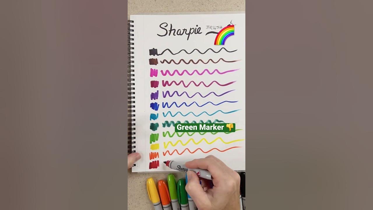 Review of the Sharpie Brush Tip Permanent Marker #Sharpie #JetPens  #Zentangle