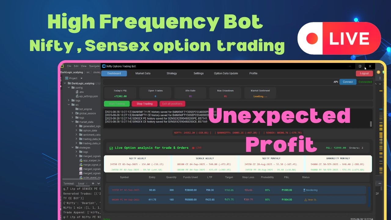 High Frequency trading bot for nifty , banknifty , sensex option trading | Python High Frequency bot
