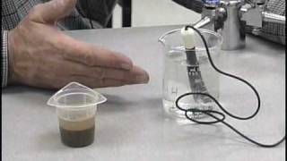 AGPR201 18 05 Measuring pH