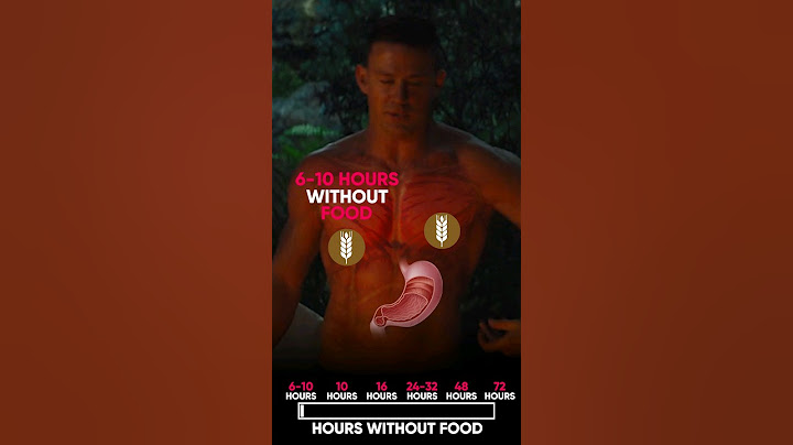 What Happens If You Eat NOTHING for 3 Days