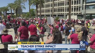 CCSD teachers preparing to go on strike, impacting educators, students and their families