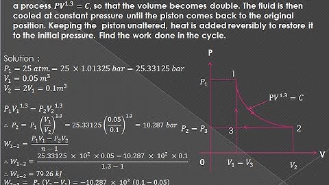 Solved examples on basic concepts of thermodynamics -  GATE 2019 examination preparation